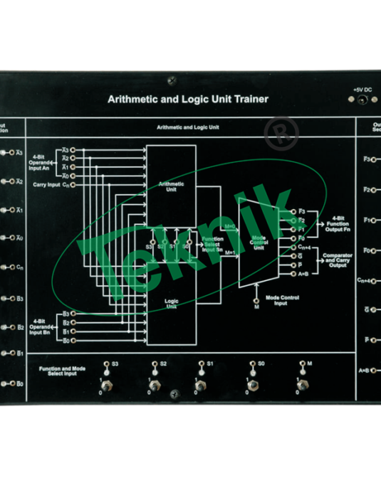 Electrical-Electronics-Engineering-Basic-Arithmetic-and-Logic-Unit-Trainer