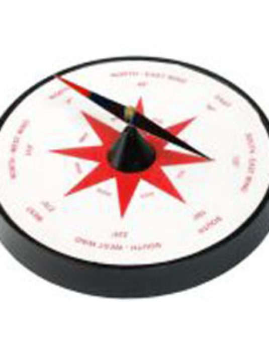 Demonstration-Magnetic-Compass