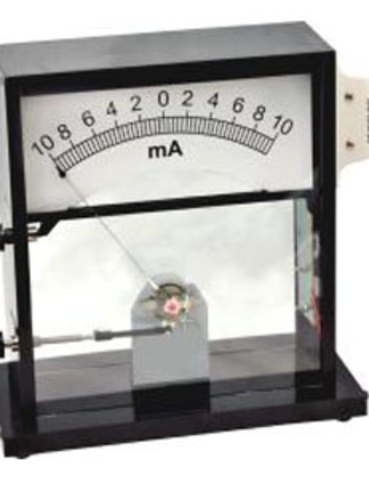 Demonstration-Meter