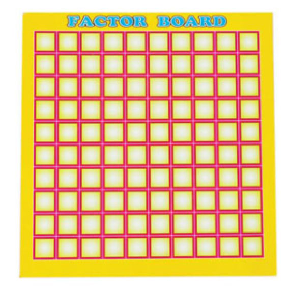 Factor Board - Microteknik