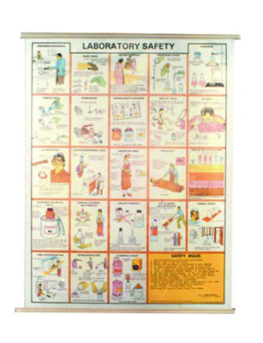 laboratory-safety-charts