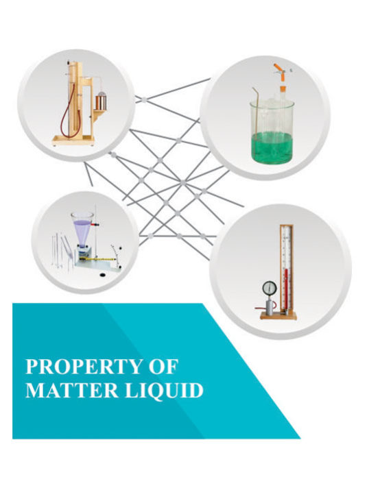 Property Of Matter-liquid
