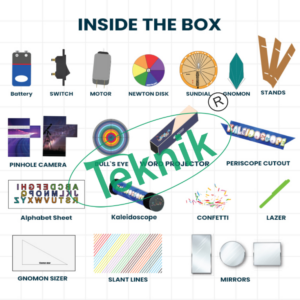 SCIENCE AND MATH CURIOSITY PROGRAMME