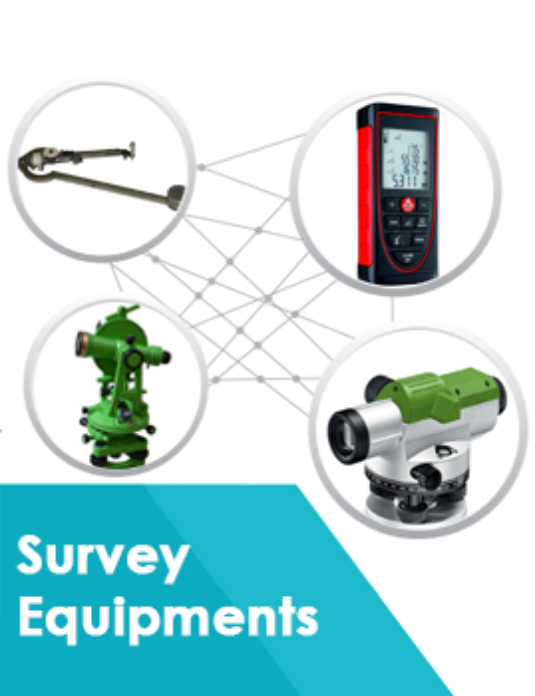 Survey Equipments
