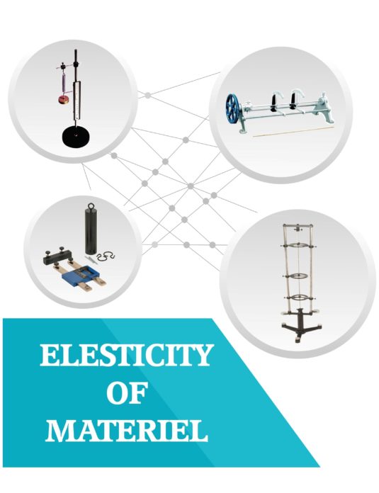 Elasticity of Material