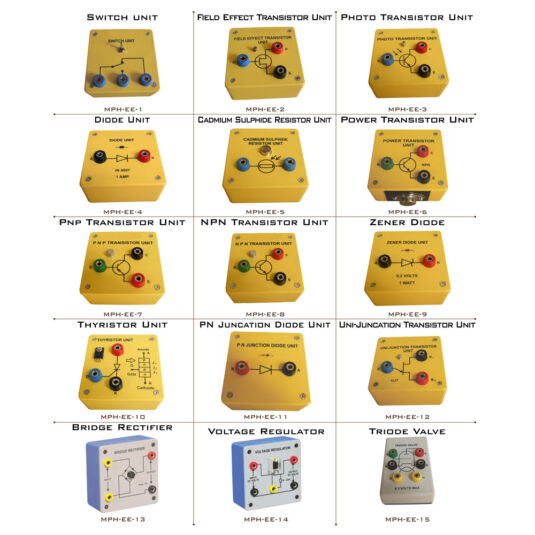 electronic modules