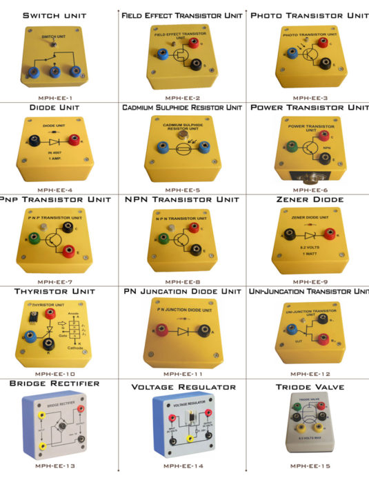 electronic modules