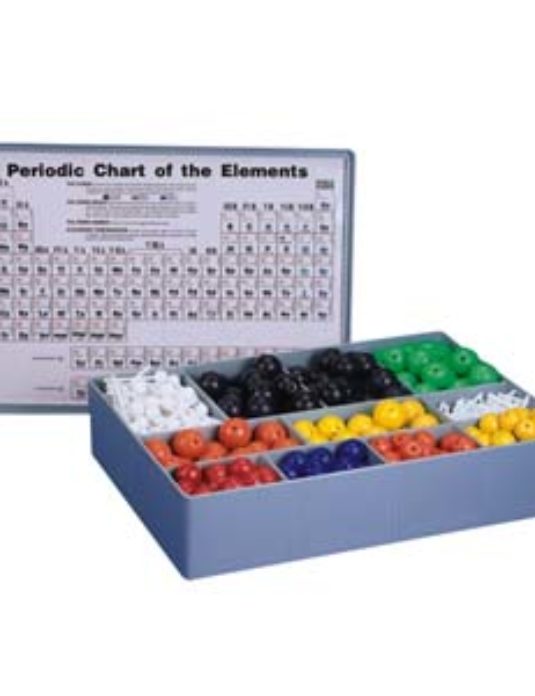 Atomic-Model-Set