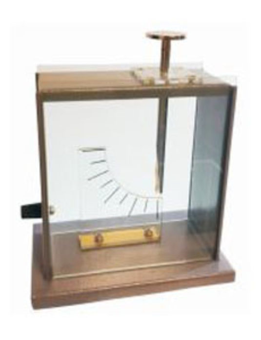 Electroscope-(Metal-case)