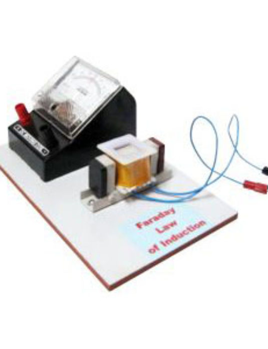 Faraday’s-Law-of-Induction