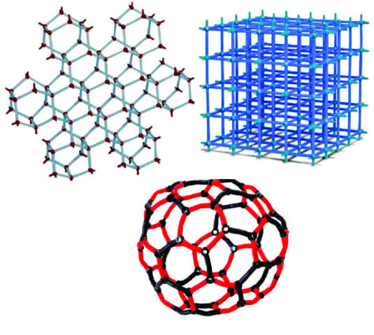 Molecular-Models