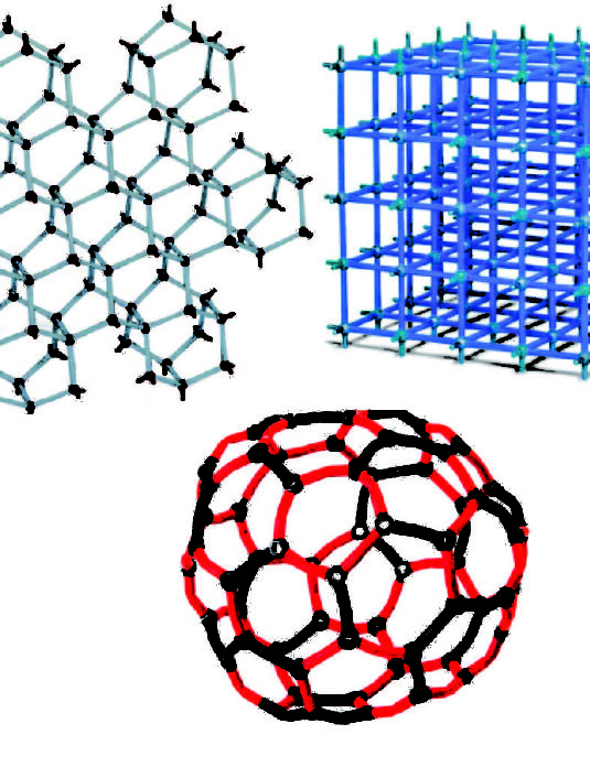 Molecular-Models