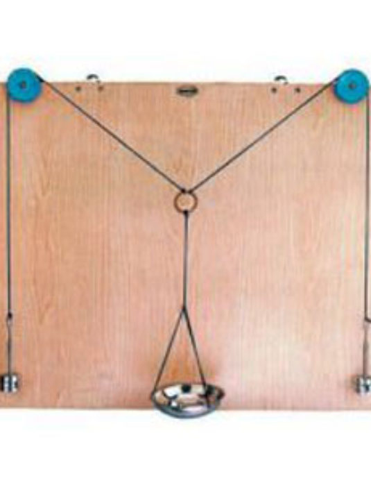 Parallelogram-Of-Forces-Apparatus