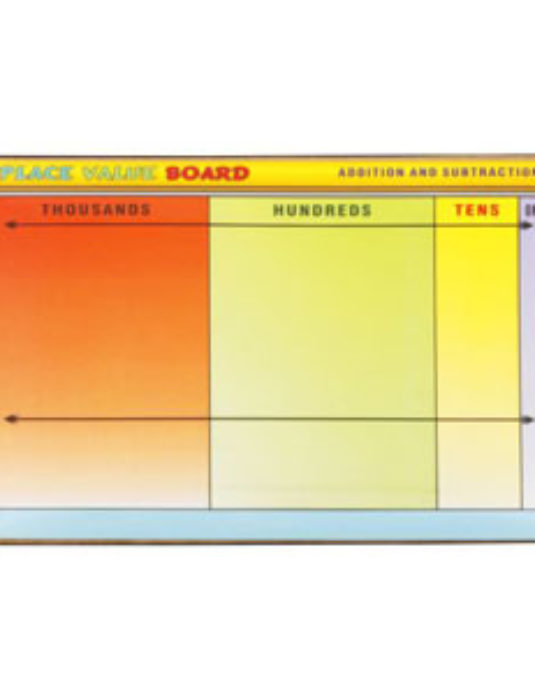 Place-Value-Board