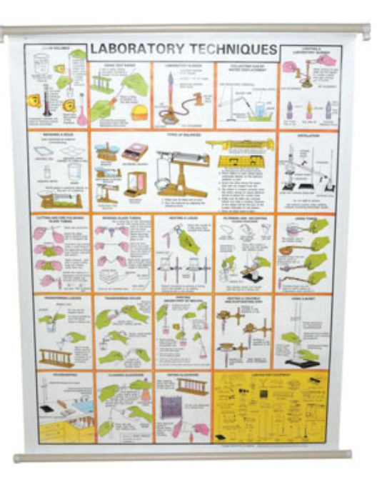 laboratory-techniques-chart