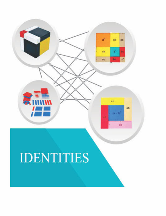 Identities