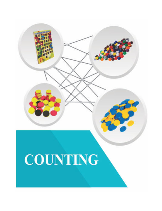 Counting